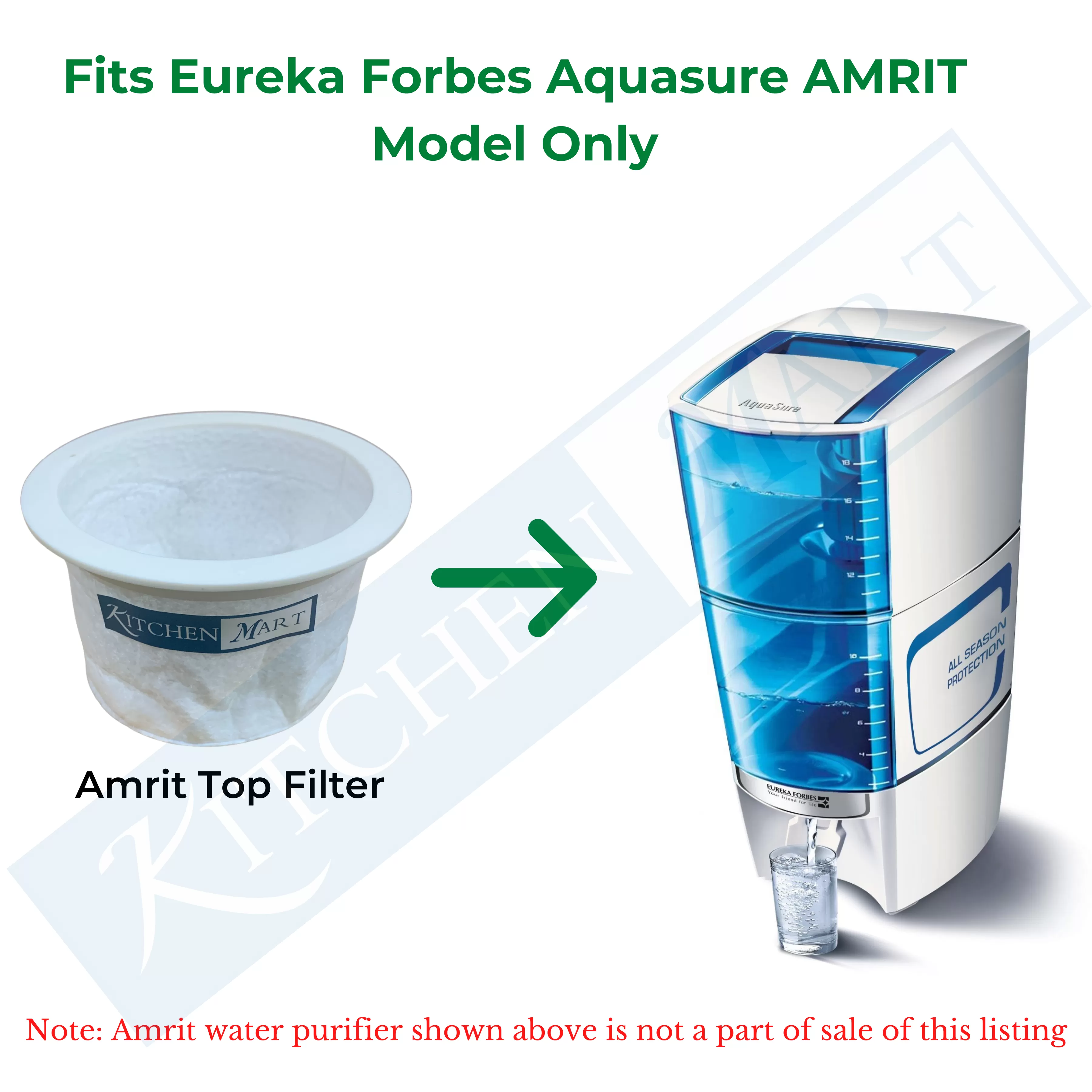 Eureka Forbes Aquasure Amrit Cartridge (single Catridge)   Top Mesh