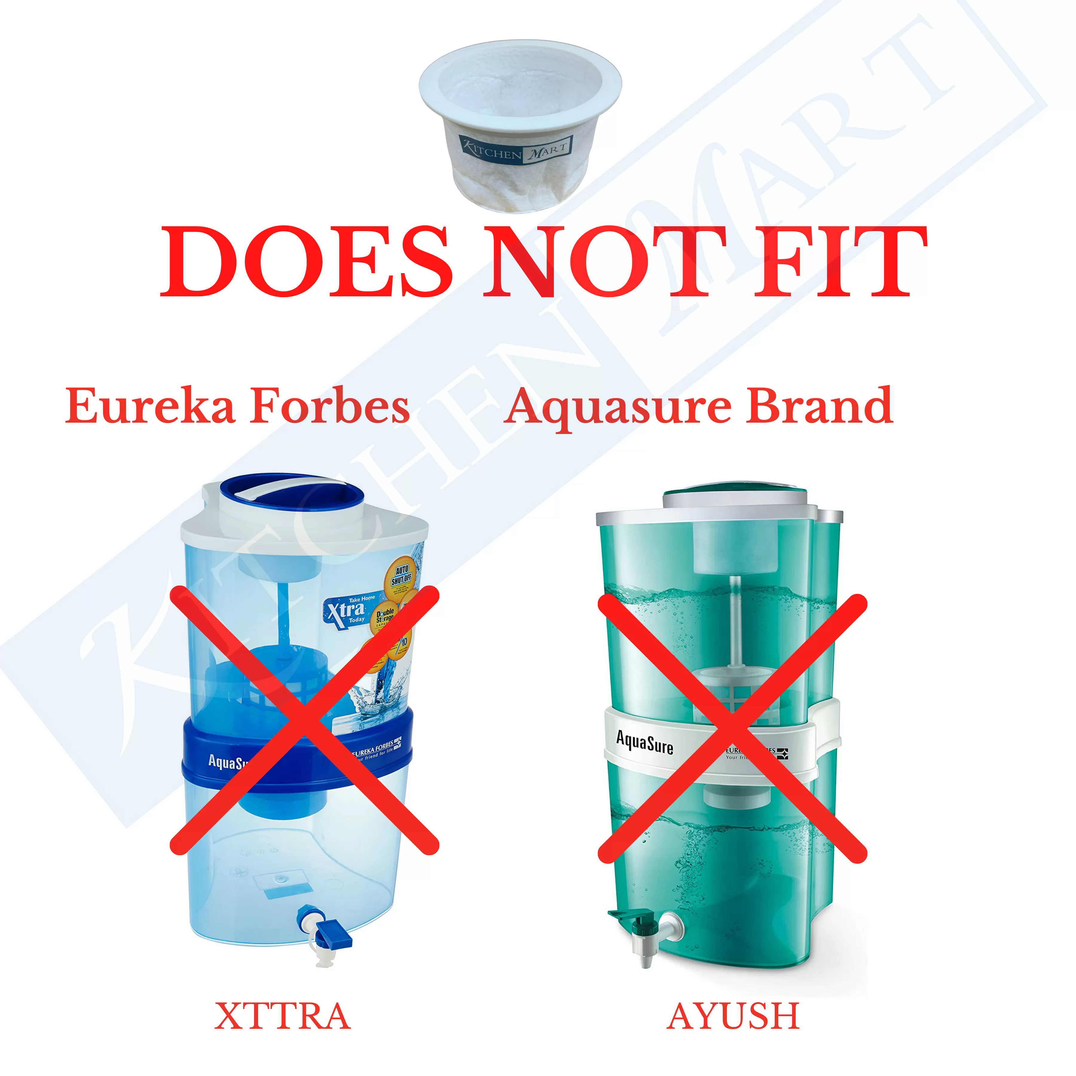 Eureka Forbes Aquasure Amrit Cartridge (single Catridge)   Top Mesh