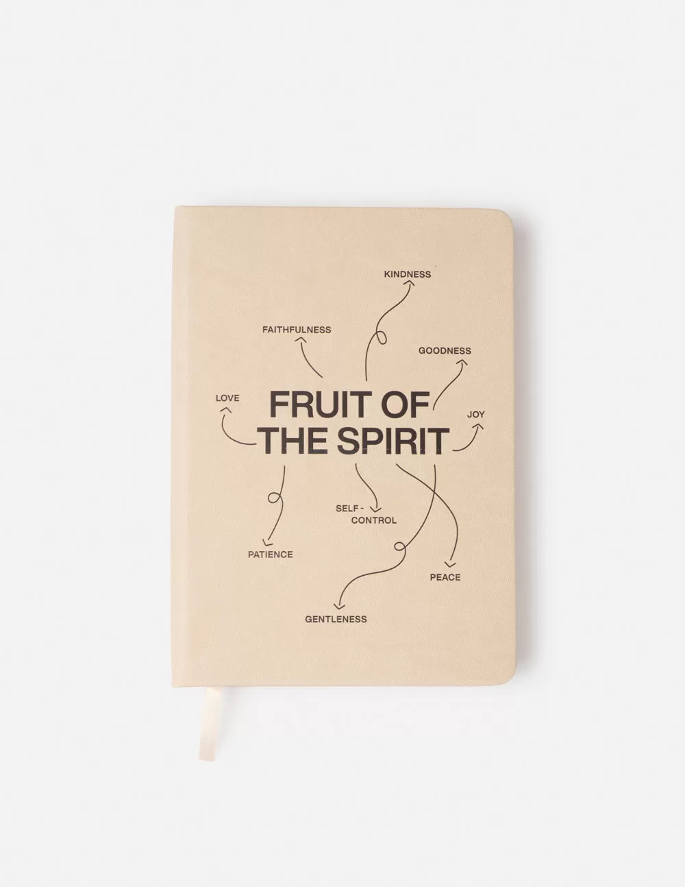 Fruit of the Spirit Planner