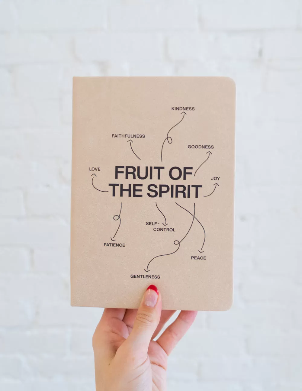 Fruit of the Spirit Planner